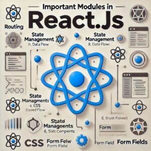 Important Modules In React.js